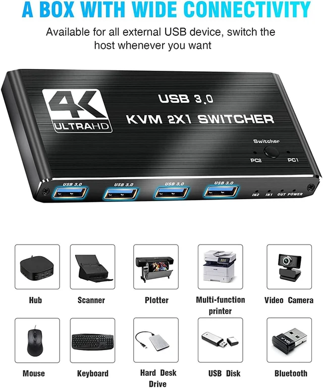 Alt view image 6 of 7 - USB 3.0 KVM Switch HDMI 2 Port Box,4K@120Hz HDMI USB KVM Switches for 2 Computers Share Keyboard Mouse Printer and 1 HD Monitor, Aluminum USB Switcher Compatible with Mac Windows Linux