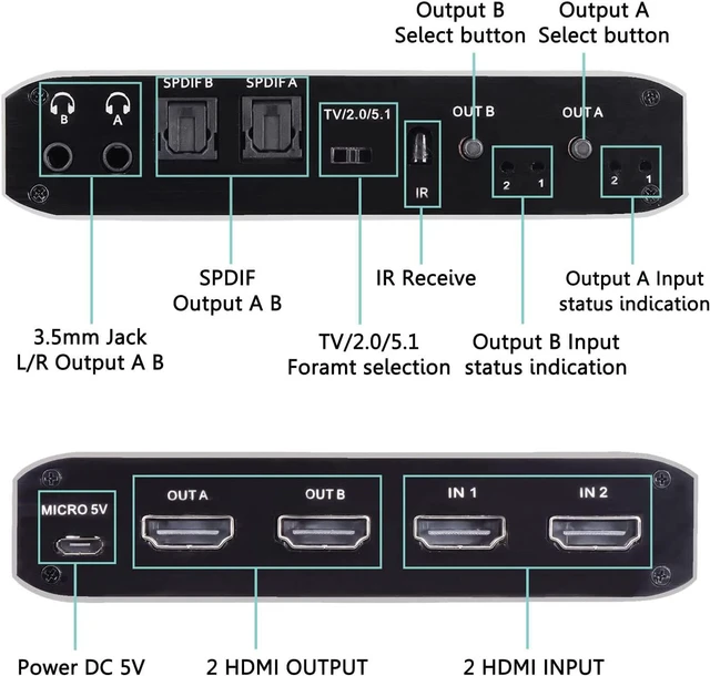 Alt view image 5 of 6 - HDMI Matrix 2x2, 4K@60Hz HDMI Matrix Switch 2 in 2 Out with IR Remote Control, Support HDMI 2.0b, HDCP2.2, HDR10, Ultra HD, 3D
