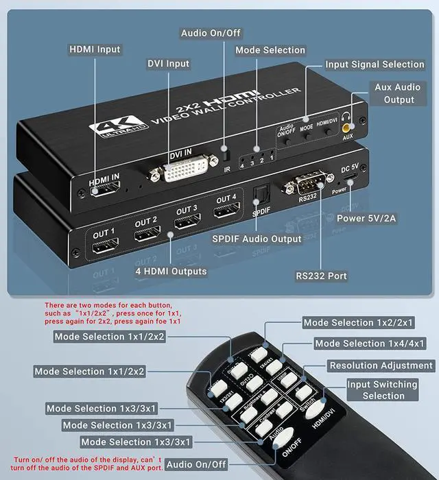 Alt view image 6 of 7 - 2x2 HDMI Video Wall Controller, 1080P@60Hz HDMI DVI TV Wall Processor with Audio Out, 4K HDMI Video Image Processor with RS232, Support 180° Rotate, 2x2 1x2 1x3 1x4 2X1 3x1 4x1 Mode