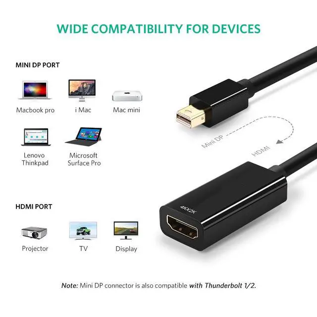 Alt view image 2 of 7 - Nurbenn Mini DisplayPort to HDMI Adapter (Thunderbolt 2.0) 4K Mini DP to HDMI Adapter Cable suitable for MacBook Pro MacBook Air, iMac, Surface Book Pro 3/4/5, Thinkpad, Google Pixel Chromebook
