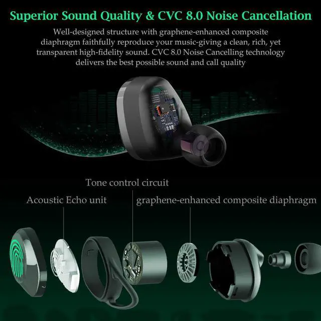 Alt view image 2 of 7 - Wireless Earbuds, Nurbenn Bluetooth 5.0 Headphones True Wireless Ear Buds IPX7 Waterproof Dual Built-in Mic Earphones with 4000mAh Charging Case for 120H Extended Playtime