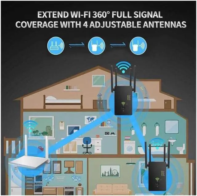 Alt view image 3 of 7 - Gillbro's  WiFi Extender Wireless Signal Booster, 1200Mbps WiFi Repeater Dual Band 2.4G and 5G with 4 Advanced Antennas, Long Range up to 2500 FT WiFi Range Extender Internet Amplifier(Black)
