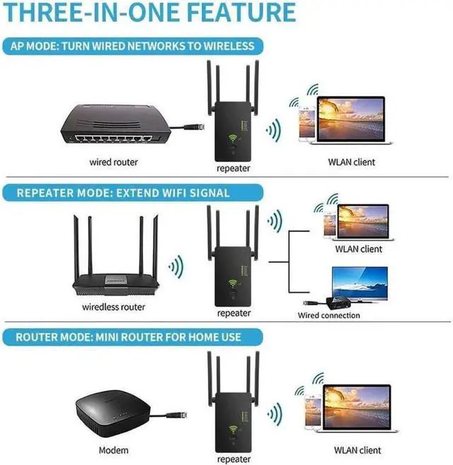 Alt view image 5 of 7 - Gillbro's  WiFi Extender Wireless Signal Booster, 1200Mbps WiFi Repeater Dual Band 2.4G and 5G with 4 Advanced Antennas, Long Range up to 2500 FT WiFi Range Extender Internet Amplifier(Black)