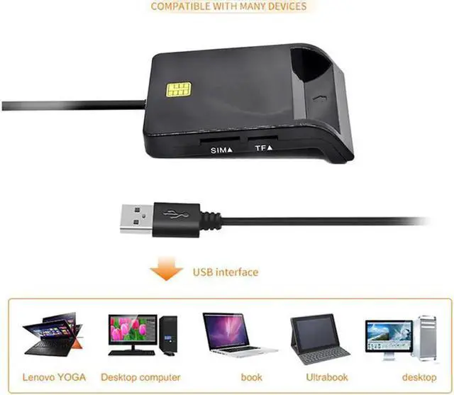 Alt view image 3 of 3 - Aomoproing USB SIM Smart Card Reader for Bank Card IC/ID CAC SD TF DNIE ATM Cards USB 2.0 Card Reader for Windows 7 8 10 Linux OS