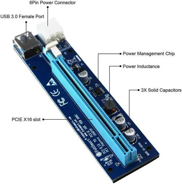 Alt view image 4 of 5 - Aomoproing PCI-E 1X to 16X Graphics Card Extension Cable USB Enhanced Power Supply 6P Anti-High Temperature Adapter Module,2XPCS