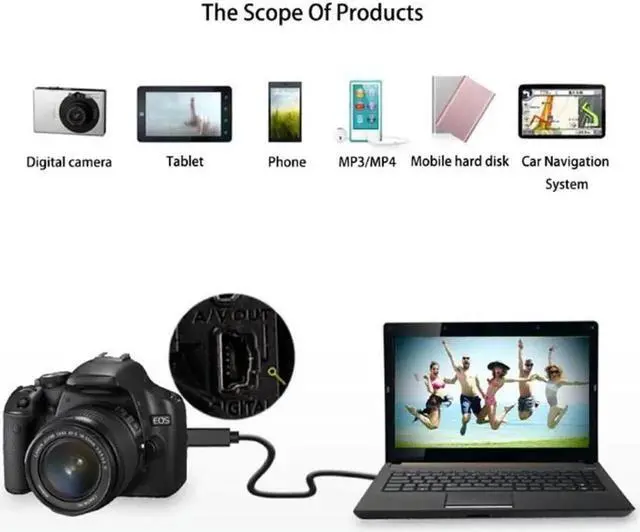 Alt view image 4 of 4 - Aomoproing Mini USB Cable, 28AWG USB 2.0 Cable USB Mini Charging Cord 5 Pin for MP3 MP4 Mini USB Cable, 28AWG USB 2.0 Cable USB Mini Charging Cord 5 Pin for MP3 MP4