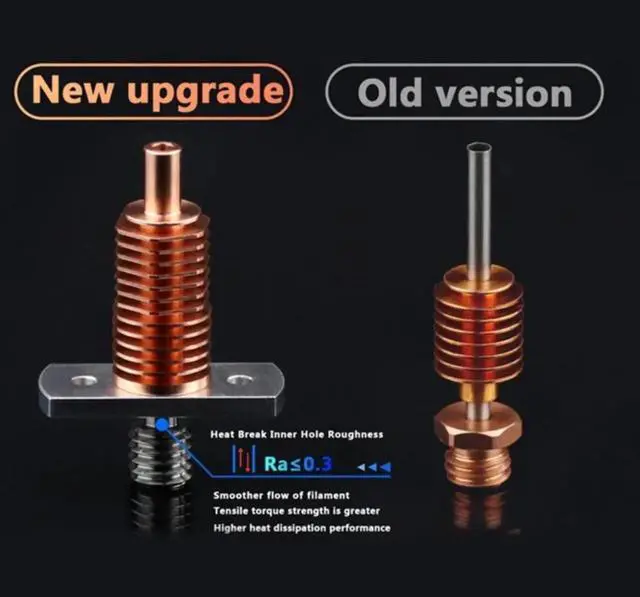 Alt view image 2 of 4 - Aomoproing Metal Heatbreak Throat for Red Lizard V5 Pro K1 3D Printer Extruder Hot End 1.75mm Filaments Heat Break Spare Throat