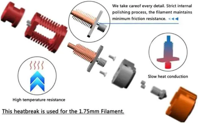 Alt view image 4 of 4 - Aomoproing Metal Heatbreak Throat for Red Lizard V5 Pro K1 3D Printer Extruder Hot End 1.75mm Filaments Heat Break Spare Throat