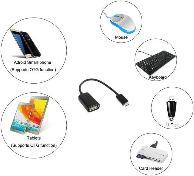 Alt view image 2 of 3 - Aomoproing 2pcs USB 2.0 A Female to Micro 5 Pin B Male Adapter Cable / Male Micro USB to Female USB Host Mode OTG Cable for Samusung S7 S6