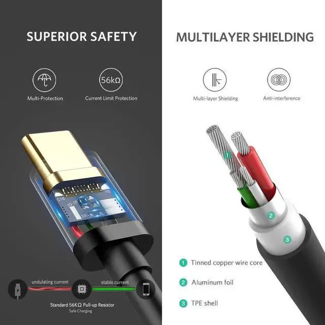 Alt view image 6 of 7 - UGREEN USB C Cable USB A to Type C Fast Charger Compatible for Samsung Galaxy S9 S8 S10 Plus Note 9 8, Nintendo Switch, GoPro Hero 7 6 5, LG Stylo 4 G8 G7 V40 V20 V30 G6, Motorola Razr Moto G7 (3FT)