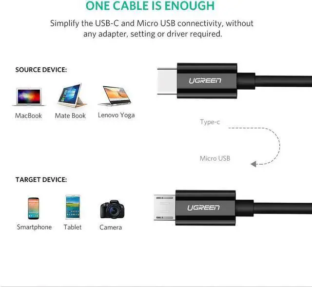 Alt view image 5 of 7 - Aomoproing UGREEN USB C to Micro USB Cable Micro B USB Type C Cord Male to Male Compatible for MacBook iMac Pro Chromebook Pixel Yoga 900 3FT