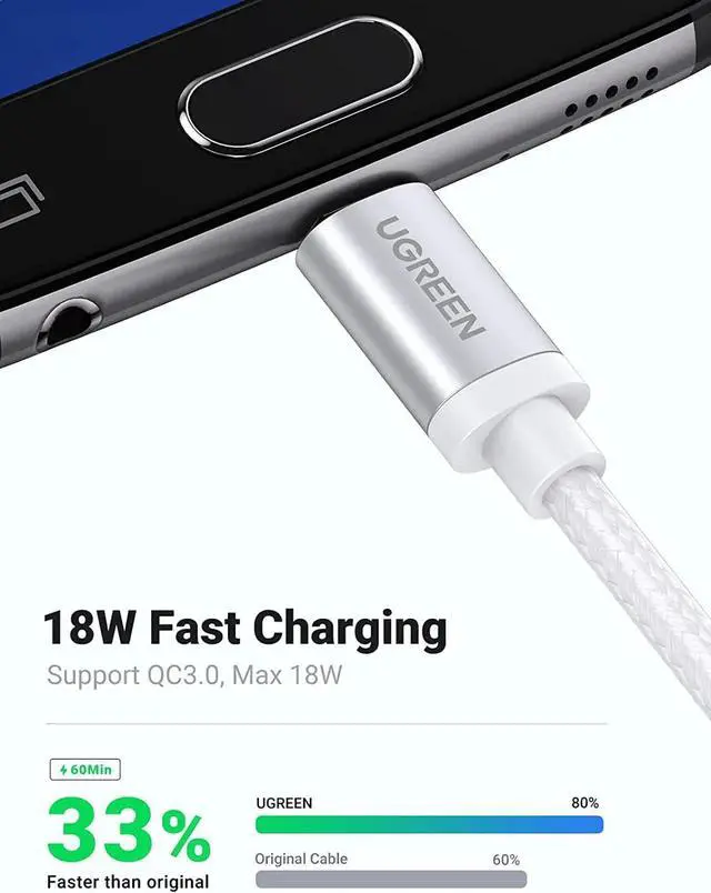 Alt view image 2 of 7 - Aomoproing USB Cable - 10FT Nylon Braided High Speed Durable Fast Charging USB Android Phone Charger Cord Compatible with Samsung Galaxy S7 S6 Note LG V10 Tablet PS4 MP3 White