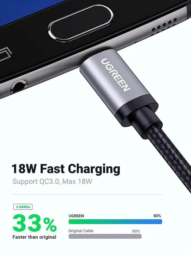Alt view image 7 of 7 - Aomoproing USB Cable - 3FT Nylon Braided High Speed Durable Fast Charging USB Android Phone Charger Cord Compatible with Samsung Galaxy S7 S6 Note LG V10 Tablet PS4 MP3 Black