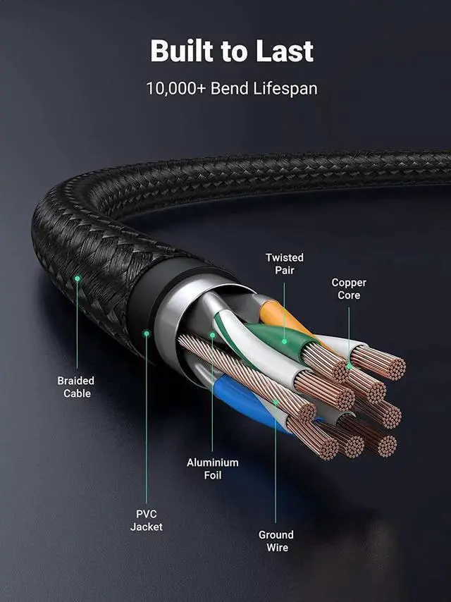 Alt view image 2 of 7 - Aomoproing USB Cable - 3FT Nylon Braided High Speed Durable Fast Charging USB Android Phone Charger Cord Compatible with Samsung Galaxy S7 S6 Note LG V10 Tablet PS4 MP3 Black
