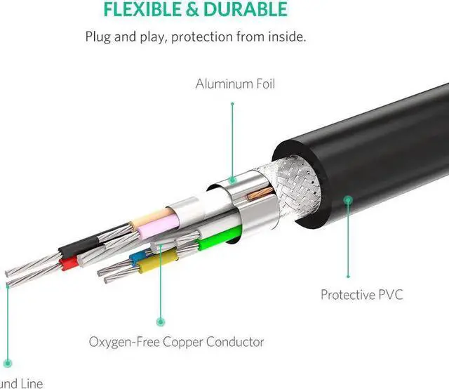 Alt view image 5 of 7 - Aomoproing USB Extension Cable USB 3.0 Male to Female Active Repeater Cable with Signal Amplifier Repeater for Printers WiFi Antenna Playstation HTC Vive Keyboard Game Console 32FT