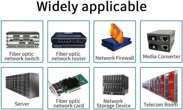 Alt view image 6 of 6 - Aomoproing 25G Switch 1310nm FTTH 10km Sfp Module compatible huawie--ZTA Gpon Epon Olt fiber optic transceiver