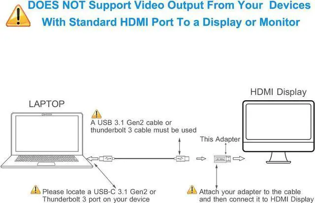 Alt view image 5 of 7 - Aomoproing USB-C Female to HDMI Male Cable Adapter,USB Type C 3.1 Input to HDMI Ouput Converter,4K 60Hz USBC Thunderbolt 3 Adapter for New MacBook Pro,Mac Air,Chromebook Pixel and More