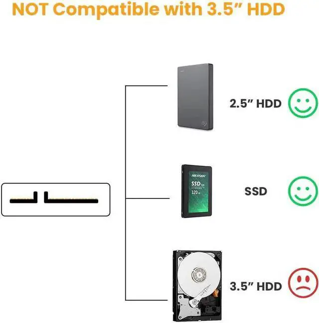 Alt view image 5 of 7 - Aomoproing USB 3.0 to SATA Adapter, SATA to USB 3.0 Cable, Compatible 2.5" SATA III HDD Hard Disk Driver, 0.5FT, Black