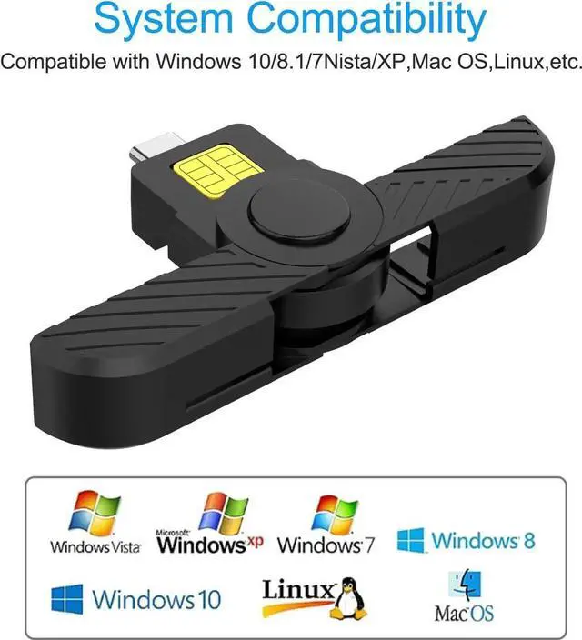 Alt view image 3 of 6 - Aomoproing USB C DOD Military USB Common Access CAC Smart Card Reader and ID CAC Card Reader,Compatible with Mac Os, Windows,Linux(Mini Foldable and Portable Type C) New