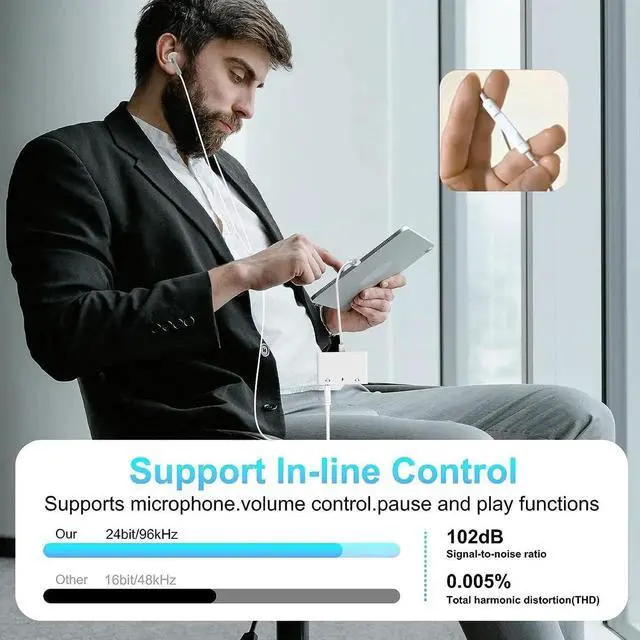 Alt view image 5 of 7 - USB C to 3.5mm Audio Adapter, 3 in 1 Aux to USB C Headphone Splitter Dual 3.5mm Audio Jack and PD 60W Fast Charging, Compatible for iPad Pro,Galaxy S22 S21 S20/Note 20,Pixel 4 3 XL,Huawei,etc