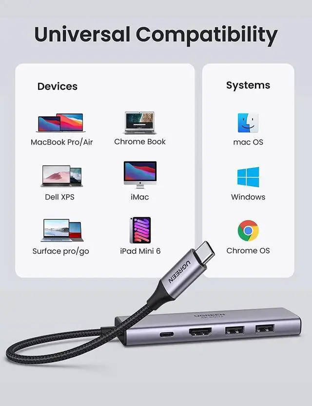 Alt view image 5 of 7 - Aomoproing UGREEN USB C Hub 4K 60Hz, 6 in 1 Type C Dongle Adapter with 4K HDMI USB3.0 SD/TF Card Reader 100W PD Compatible for MacBook Pro Air HP XPS Yoga Surface Go and More