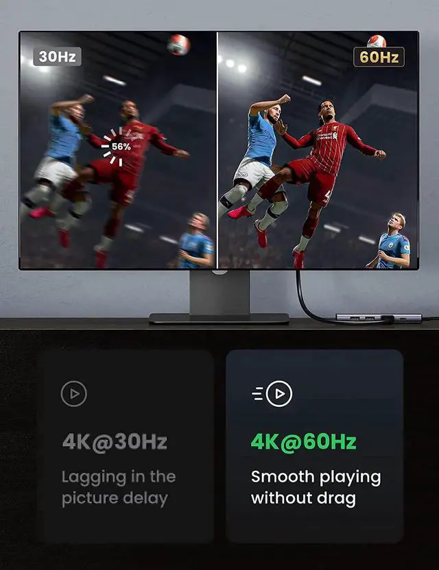 Alt view image 6 of 7 - Aomoproing UGREEN USB C Hub 4K 60Hz, 6 in 1 Type C Dongle Adapter with 4K HDMI USB3.0 SD/TF Card Reader 100W PD Compatible for MacBook Pro Air HP XPS Yoga Surface Go and More