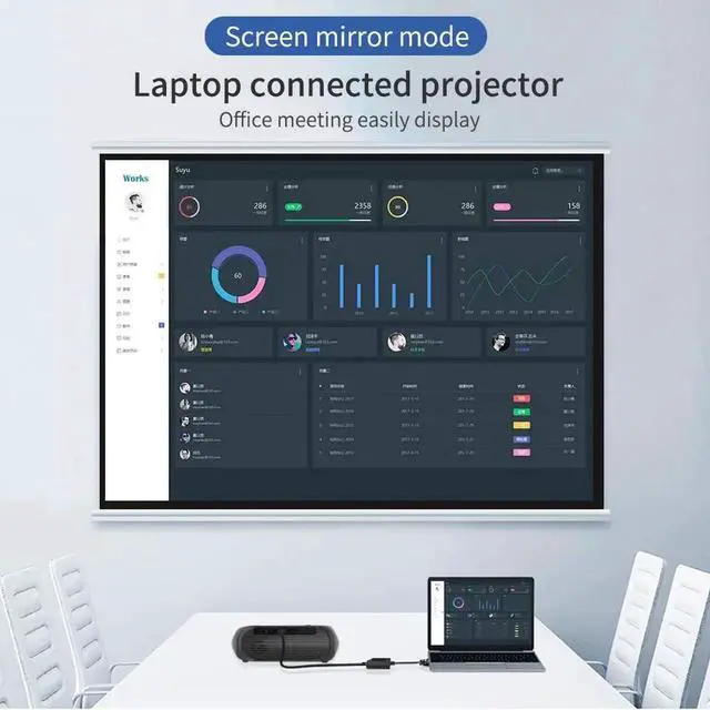 Alt view image 7 of 7 - Aomoproing VGA to HDMI VGA Adapter, 1080P VGA Splitter (1 in 2 Out) for Computer, Desktop, Laptop, PC, Monitor, Projector (Black)