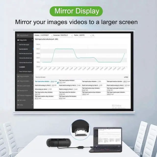 Alt view image 6 of 6 - Aomoproing ONTEN HDMI to VGA HDMI Adapter, HDMI Splitter 1 HDMI in VGA HDMI 2 Out , HDMI to HDMI VGA Adapter for Computer, Desktop, Laptop, PC, MonitorPower Supply