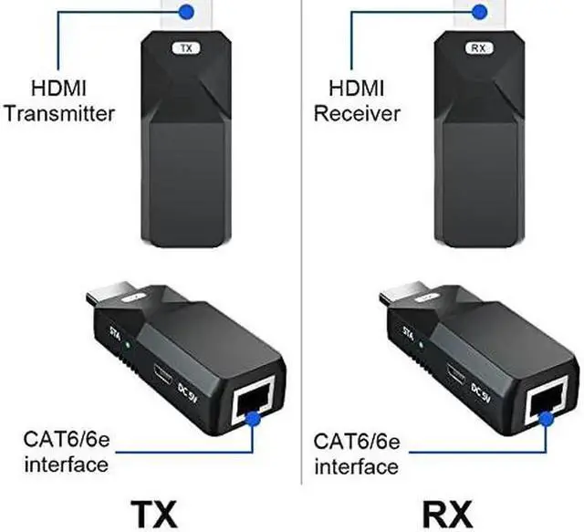 Alt view image 4 of 5 - Aomoproing HDMI Extender 165ft Audio Video 1080P Over Cat5 Cat6 Ethernet Cable Transmit Lossless Signal HDMI Long Distance Extension Adapter