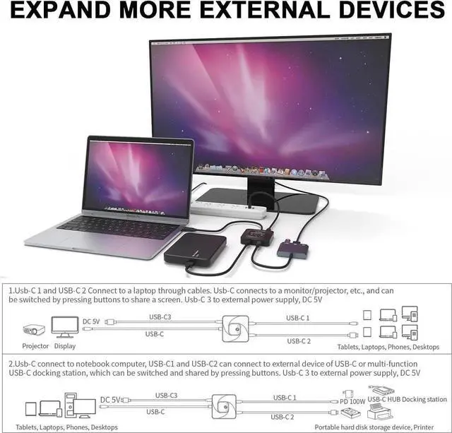 Alt view image 6 of 7 - Aomoproing Onten USB C Switch Selector, 2 in 1 Out/1 in 2 Out Bi Directional USB C Switcher, 100w Power Delivery, 10Gbps USB C Switch Support 8K 60Hz,4K@120HZ Compatible with Laptop, Tablet, Phone
