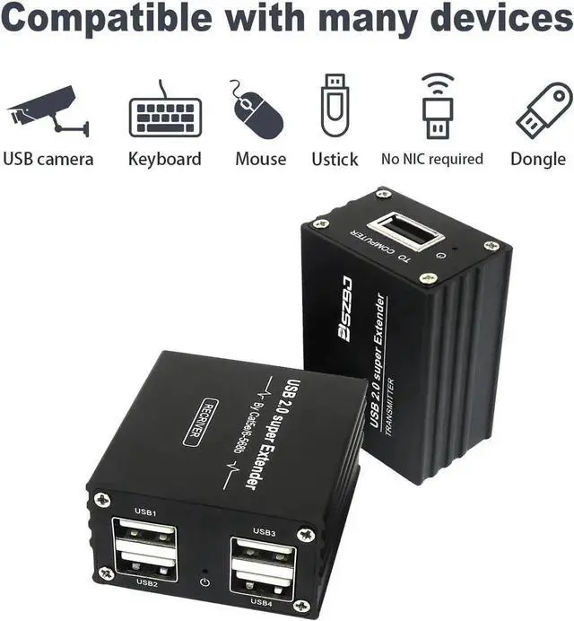 Alt view image 5 of 6 - SZBJ USB Extender Over RJ45 Cat5E/6 up to 230ft Ethernet Cable Extender with Power Adapter with 4 USB2.0 Output - Full USB 2.0 Support for Keyboard, DongleMouse, Webcam, and All Operating System 104