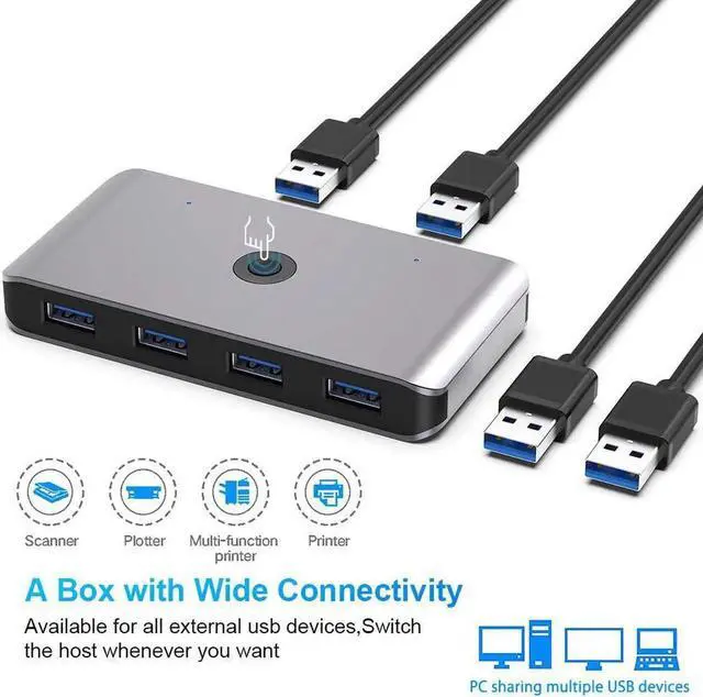 Alt view image 2 of 7 - USB 3.0 Switch Selector, KVM Switch Adapter 2 Computers Sharing 4 USB Devices, USB Peripheral Switcher Box Hub for PC Printer Scanner Mouse Keyboard with One Button Swapping and 2 Pack USB Cable