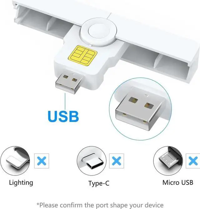 Alt view image 4 of 6 - USB Smartfold Type A CAC Reader, USB A DOD Military USB Common Access CAC Smart Card Reader and ID CAC Card Reader,Compatible with Mac Os, Windows,Linux(Mini Foldable and Portable Type A) New