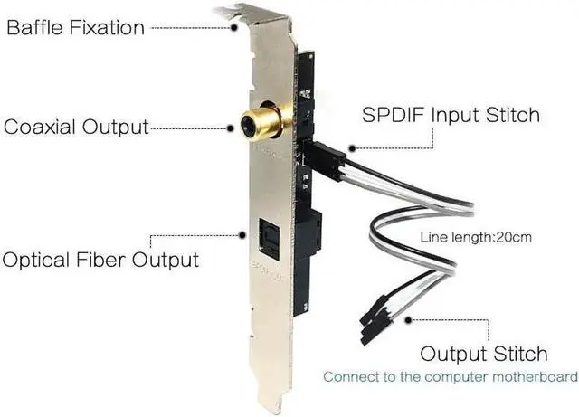 Alt view image 5 of 5 - Aomoproing 24BIT192KHz SPDIF Daughter Card Optical Fiber Coaxial Digital Sound Card Baffle DAC DTS Decoder for General Motherboard