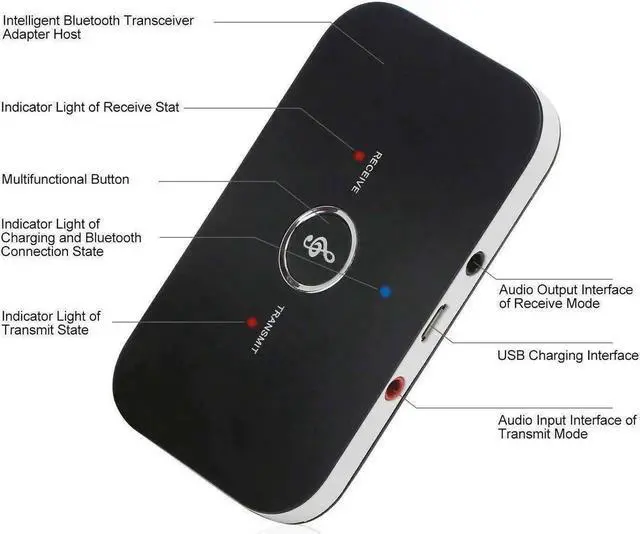 Alt view image 6 of 7 - Aomoproing 2in1 Bluetooth Transmitter & Receiver Wireless A2DP Home TV Stereo Audio Adapter