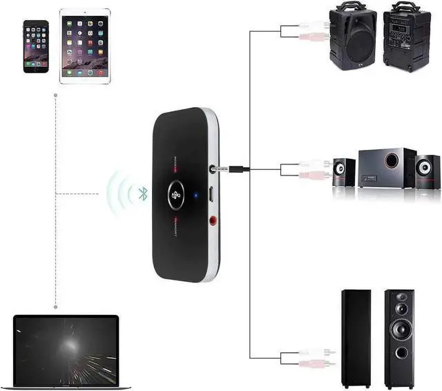 Alt view image 5 of 7 - Aomoproing 2in1 Bluetooth Transmitter & Receiver Wireless A2DP Home TV Stereo Audio Adapter