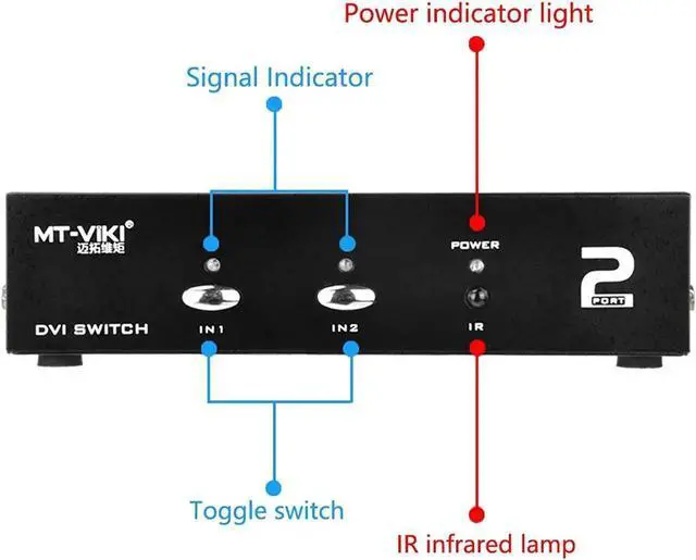 Alt view image 5 of 7 - Aomoproing Iseebiz DVI Switch Box, 2 in 1 Out DVI Selector for PC Laptop DVR Projector HDTV DVI Port Devices, Support 1920x1440, 165Mhz Bandwidth