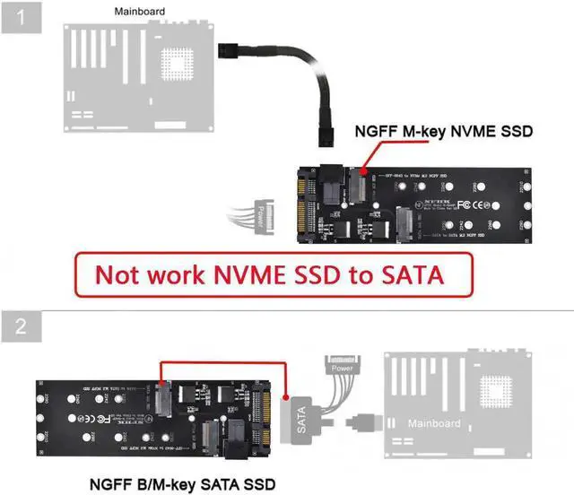 Alt view image 3 of 3 - Aomoproing SSD SATA Adapter SFF-8643 to U2 Kit NVME PCIe NGFF M-Key to HD Mini SAS