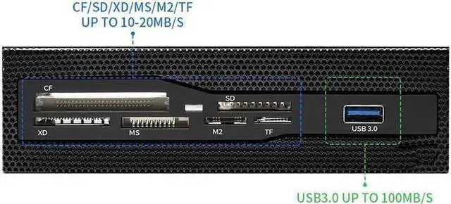 Main image of U2CR525U3 5.25 inch PC Case Mesh Front panel All-in-1 Multifunction CF/XD/MS/M2/SD/TF Internal USB 2 .0 Card Reader USB Flash Memory w/ USB 3.0 Port