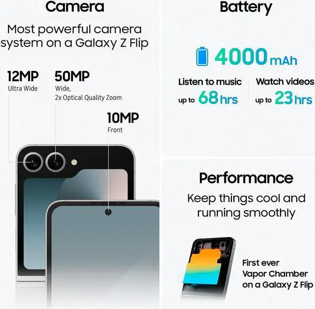 Alt view image 3 of 3 - NEW IN BOX! Samsung Galaxy Z Flip6 - 256GB 6.7'' (Unlocked) Silver Shadow