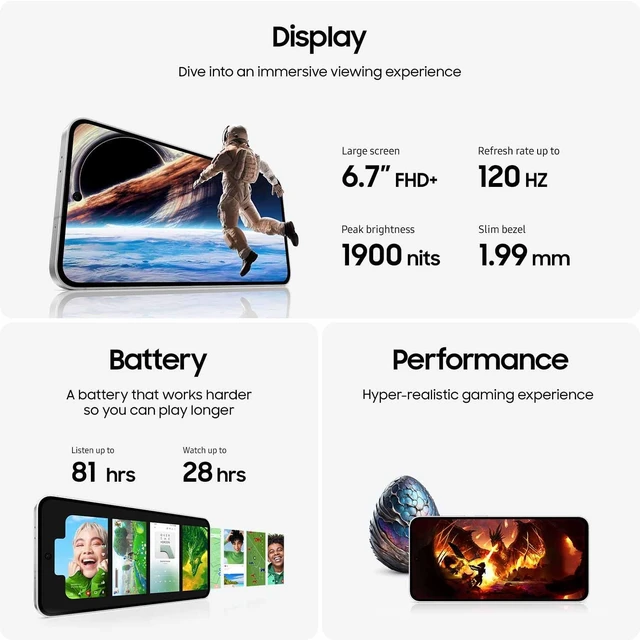 Alt view image 4 of 4 - Samsung Galaxy S24 FE, 128GB, Graphite - Locked to AT&T (Very Good)