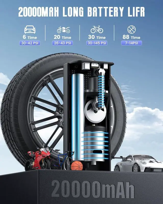 Alt view image 2 of 7 - VXSCAN Tire Inflator Portable Air Compressor for Car Tires, 150 PSI & 20000mAh Battery 4X Fast Inflation Cordless Tire Pump, 12V DC & Cordless Dual Power Electric Air Pump for Car Motorcycle Bike Ball