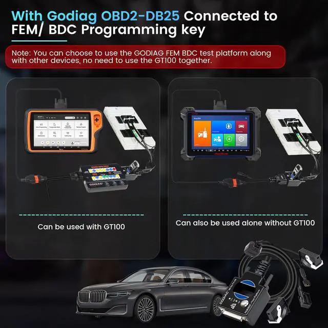 Alt view image 3 of 7 - FEM BDC Test Platform, Godiag OBD2 Diagnostic Cable, Car FEM BDC Programming Platform, Key Programmer Connector Works with Lonsdor Autel IM608 VVDI2 CGDI ACDP