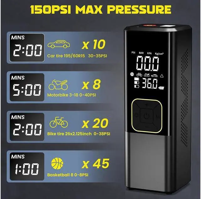 Alt view image 4 of 7 - Tire Inflator Portable Air Compressor for Car Tires, 150 PSI Fast Inflation 7500mAh Cordless Air Pump, Electric Tire Pump with 12V DC Dual Power for Car, Moto, Bike, Ball