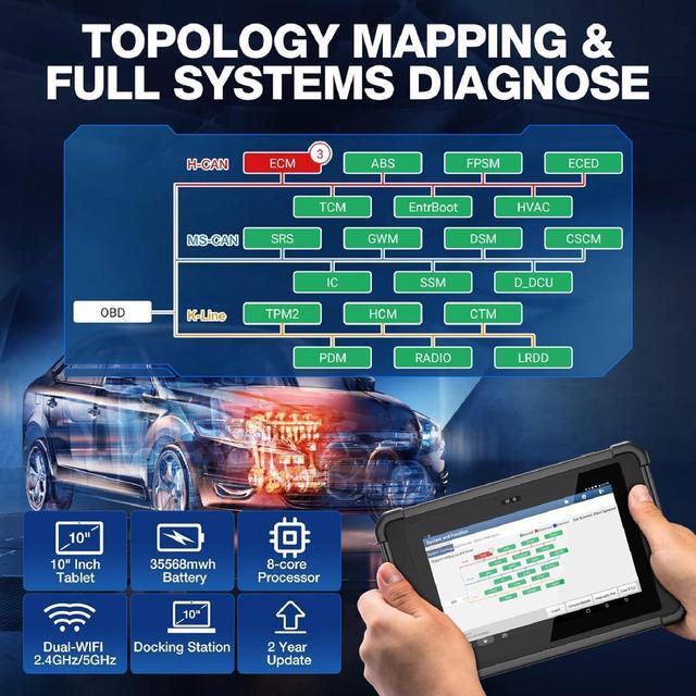 Alt view image 4 of 6 - LAUNCH X431 PAD V Elite ECU Online Programming & Coding Scan Tool,Topology Map,Full System Diagnostic Scanner,Full Bi-Directional Control & 60+ Reset Functions,Heavy Duty Truck,CAN FD,2 Yrs Update