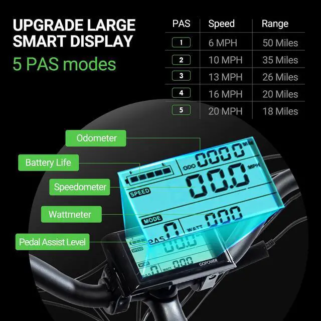 Alt view image 5 of 7 - GoPowerBike GoCity Foldable Electric Bike 500W Motor Removable 48V 10AH Battery