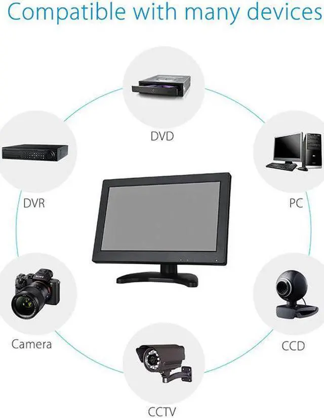 Alt view image 5 of 7 - Nexanic 12 inch Monitor TFT HD 1366x768 with Video Audio AV VGA BNC USB HDMI 11.6 inch Display for CCTV Camera PC DVD Laptop
