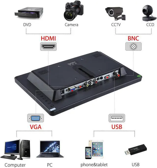 Alt view image 4 of 7 - 12 inch Monitor FHD 1920x1080 with Video Audio VGA AV BNC USB HDMI 11.6 inch Display for CCTV Camera PC DVD Laptop