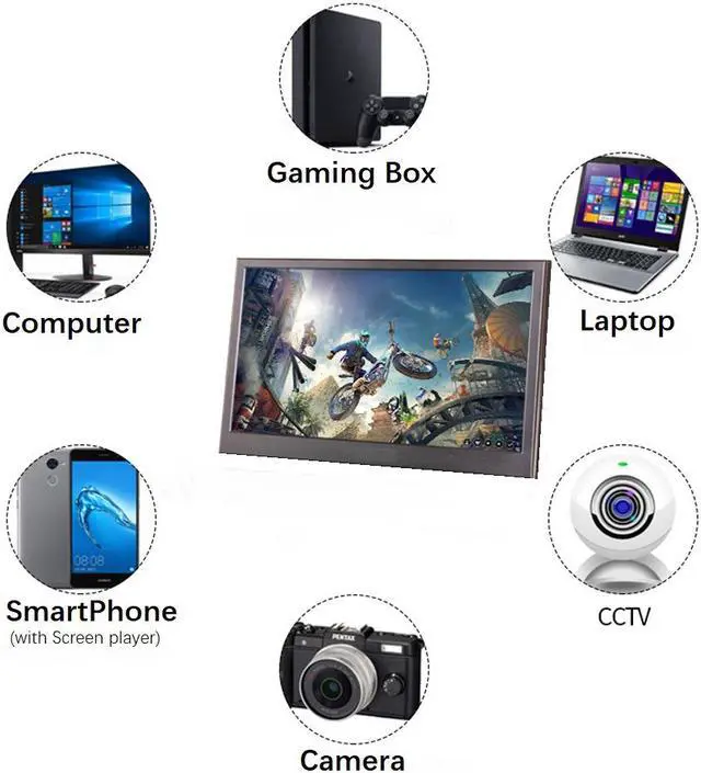 Alt view image 5 of 7 - 10.1 inch Monitor 1080P FHD IPS 1920x1200 1080P Game Display Dual HDMI Input for PC DVD PS3 PS4 Xbox One Xbox360 CCTV Camera Laptop