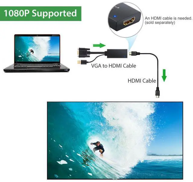 Alt view image 3 of 7 - PROSTER VGA to HDMI Adapter 1080P &USB Audio Video Converter Cable For PC Laptop HDTV VGA to HDMI Adapter Converter Output 1080P HD Gold Plated VGA Male to HDMI Female Audio Video Cable SVGA to HDMI